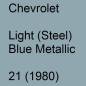 Preview: Chevrolet, Light (Steel) Blue Metallic, 21 (1980).